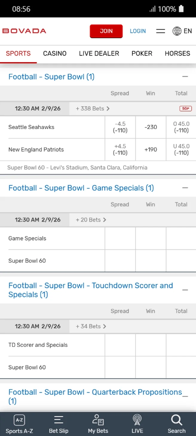 Bovada NFL betting odds and spreads