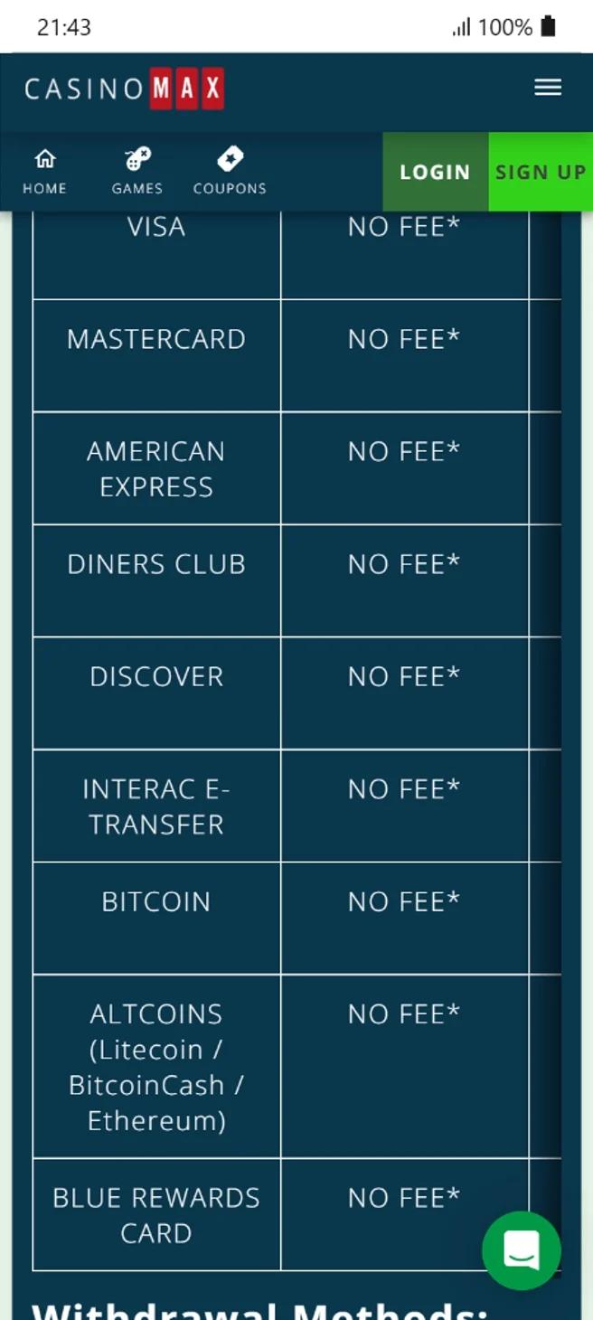CasinoMax Crypto Banking