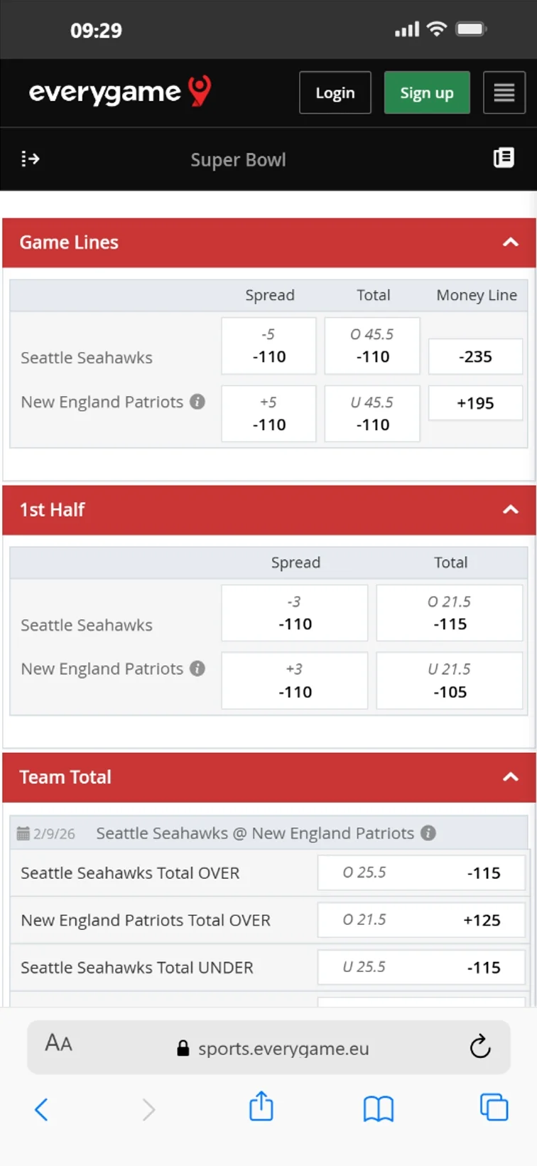 Everygame NFL Football Betting