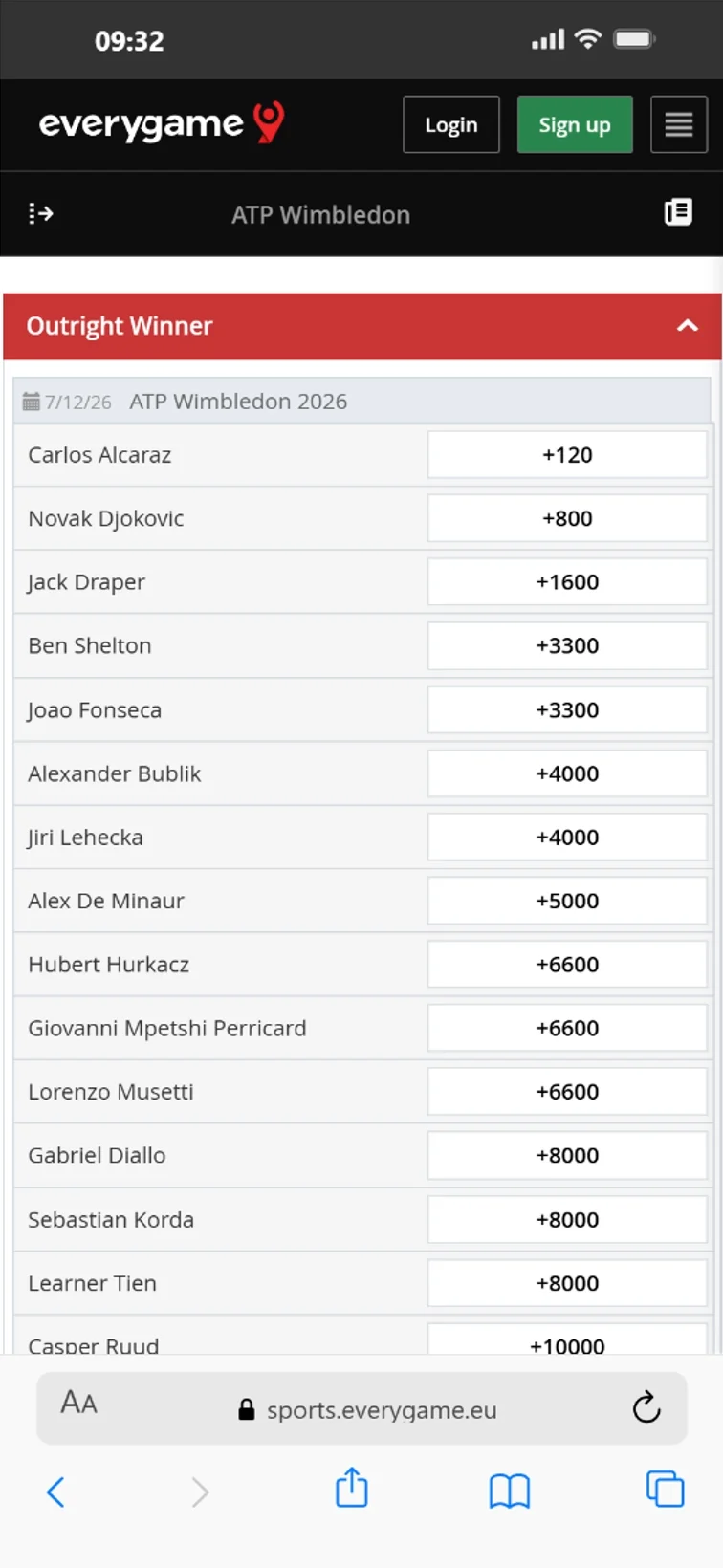 Everygame Tennis Betting Markets